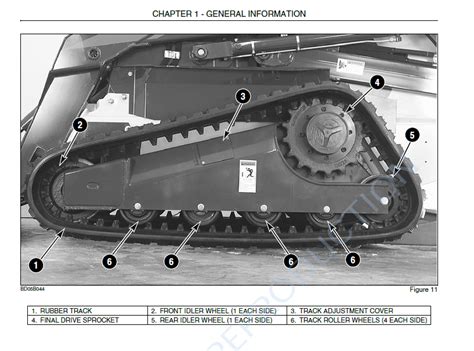 new holland skid loader code